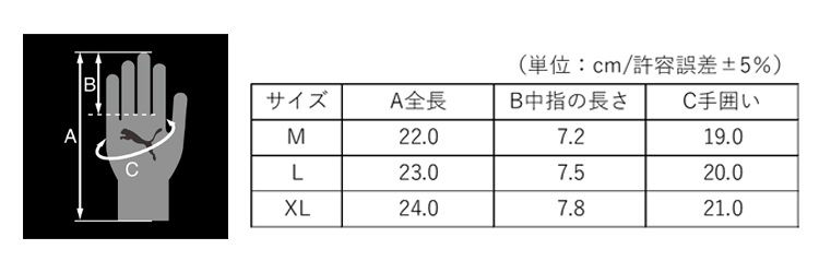 MetalGuard 731 & MetalGuard 751 / size