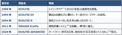 jgbm6z57N66KKCr349Wd.png?w=940&h=940
