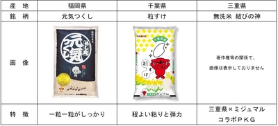 jnCSnPt9uAh2xBp0C2Ky.jpg?w=940&h=940