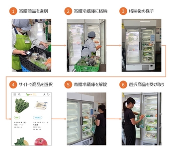 jqqdJuhqvHpAoGhaBWQQ.jpg?w=940&h=940