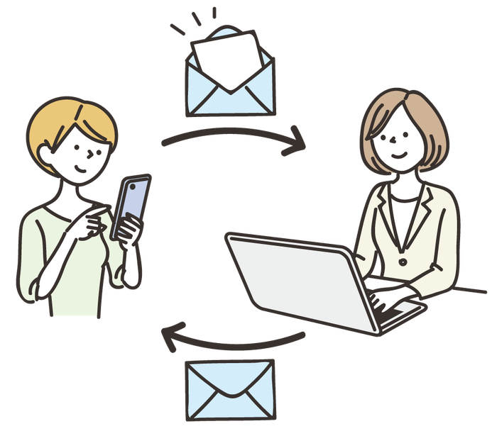 メール配信イメージ