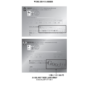 提案1個につき300円もらえる仕組みで毎月3000個以上の改善提案が集まる