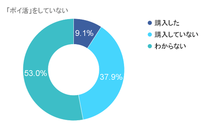 juPrE4aYuhdFHfmIj4RQ.png?w=940&h=940