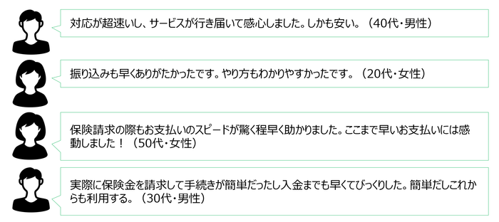 図3 お客さまの声