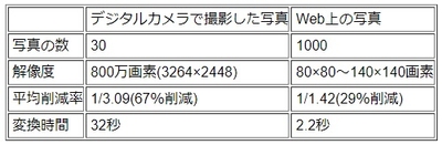 jwaL8PVqm0KSqk7dCkpw.jpg?w=940&h=940