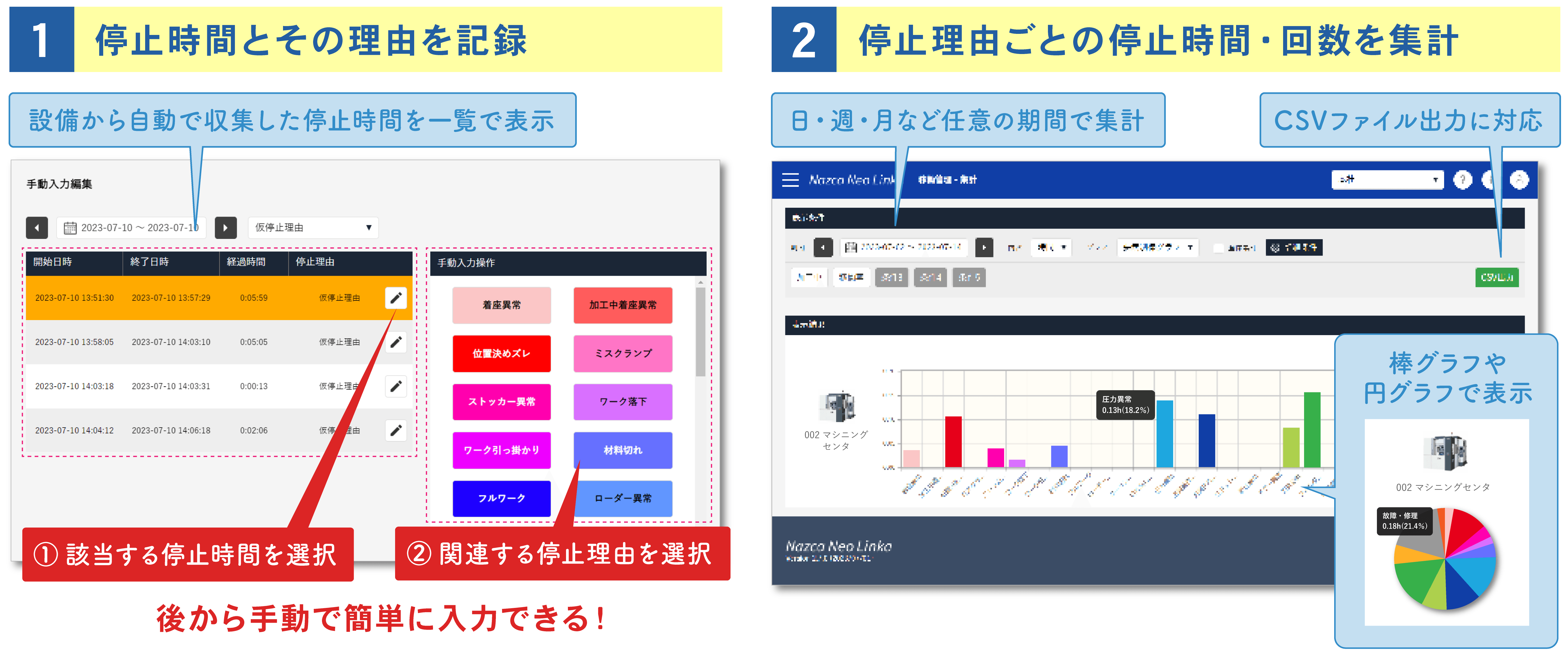 「手動入力」機能