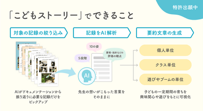 k0Fs3ME1klYByliFFodl.png?w=940&h=940