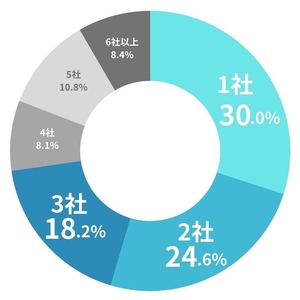 k0ZC5Z2mNekhLj65MTaE.jpg?w=940&h=940