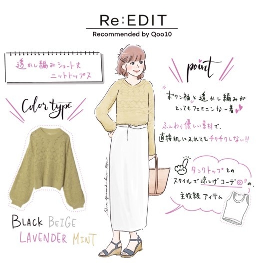 Re:EDIT 透かし編みショート丈ニットトップス グラフィックレコード