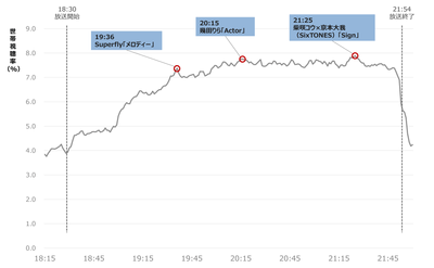 k8Pj4x4Hnyqei7SrDfz5.png?w=940&h=940