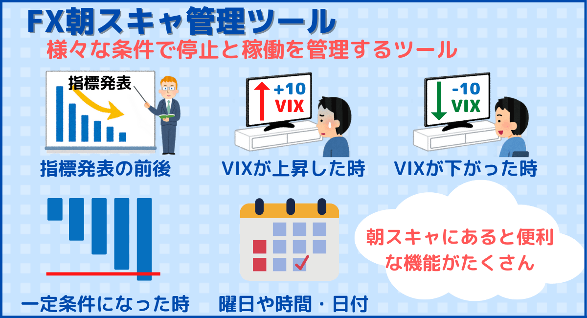 AIS 2005 Update 2008日本語対訳版 Amazon.co.jp: AIS 2005 Update 2008: 日本語対訳版 : 日本外傷