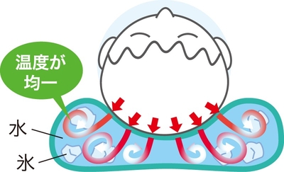 kB43CHELuGYaN9p7De01.jpg?w=940&h=940