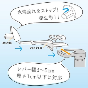 水滴流れを防ぐ構造