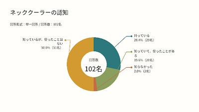 kCzKoz6Plb0Zwm2G7Bsk.png?w=940&h=940