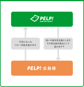 kDAb0rmEAKoAeTOSdA0l.png?w=940&h=940