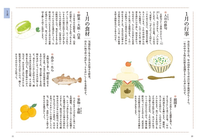月ごとの行事と食材ガイド