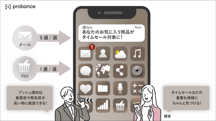 リリースのイメージ画像2