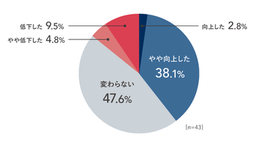 kG6RHiZmFoLurA5iYHy3.png?w=940&h=940