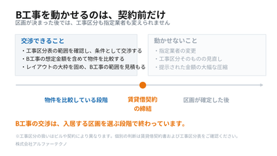 kGBdUNy1PQjBDYtRsoUE.png?w=940&h=940