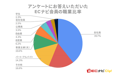 kIDezvL2ProUQ9tcHR5b.png?w=940&h=940