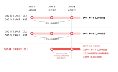 kISBoyFovzjoM9fBmX32.jpg?w=940&h=940