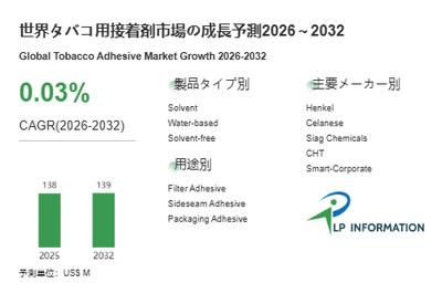 kIsP4TLPqdBEgk1e8CPP.png?w=940&h=940