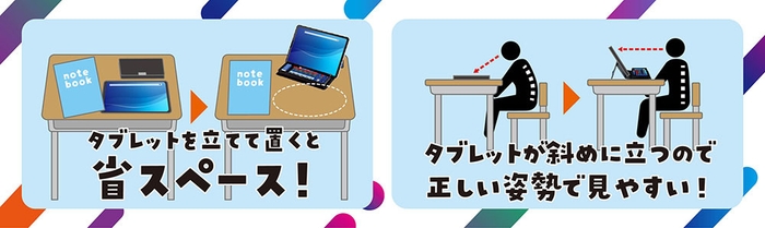 タブレット学習に最適!