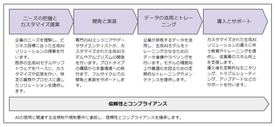 kMHNhBqZrMGfVcF06dOS.png?w=940&h=940