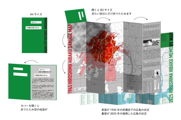 被爆都市手帳の内容