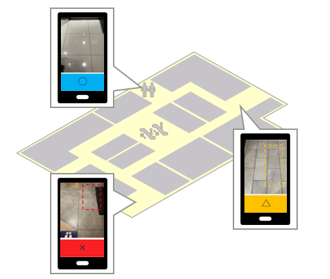 CBMシステムによる 品質評価イメージ