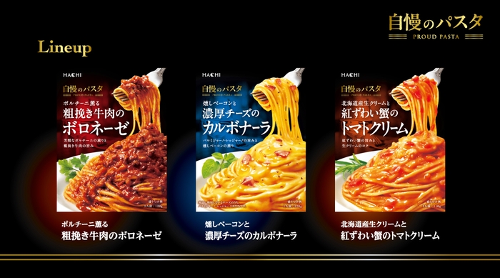 シーズラインナップ