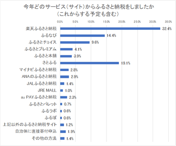 kRgWdz1xQW5idEuCRyIZ.png?w=940&h=940
