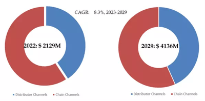 kRqBYC2DxeIWOboVQ7iD.png?w=940&h=940