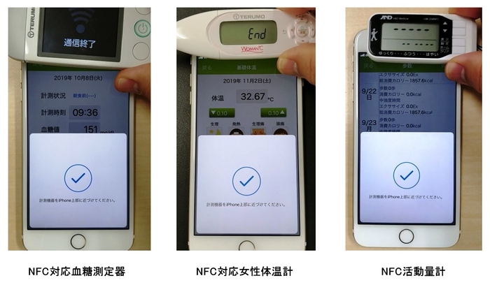 NFC対応血糖測定器／NFC対応女性体温計／NFC活動量計