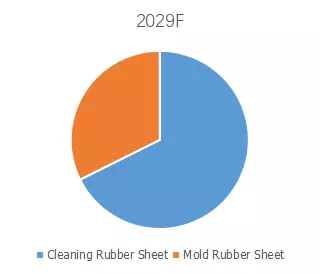 kTDkaghUHrsV1kx9QQsl.png?w=940&h=940