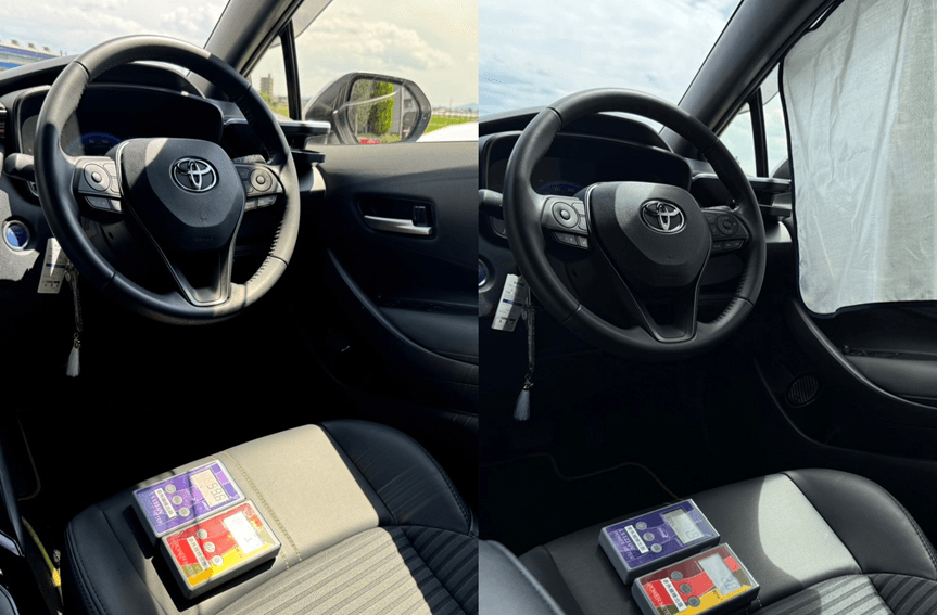 ハンドルや座席シートの高温化を防ぐ(温度に関連する赤外線量が2.8に抑えられ95.0%の赤外線カットと、95.5%の紫外線カットを計測)(1)