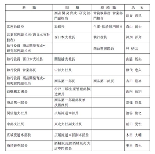 kWIkiipuIo9MAJ8UH6Nr.jpg?w=940&h=940