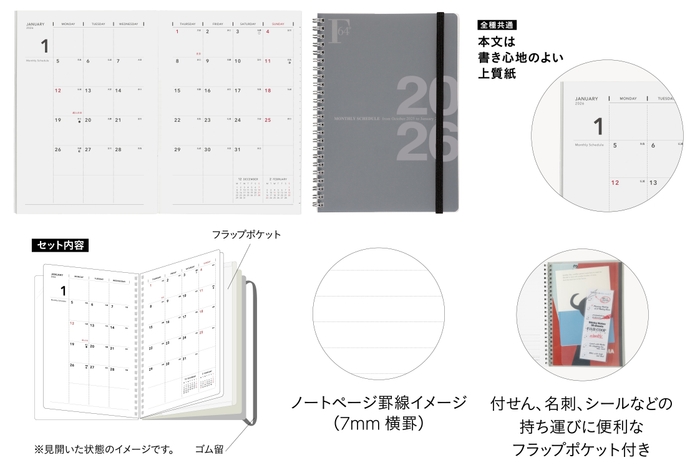 Wリングタイプ詳細