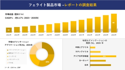 kb9ADZmwUVN1PGOzc8V4.jpg?w=940&h=940
