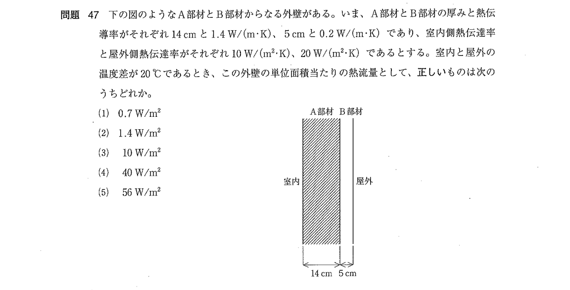 過去問の一例(令和5年度)