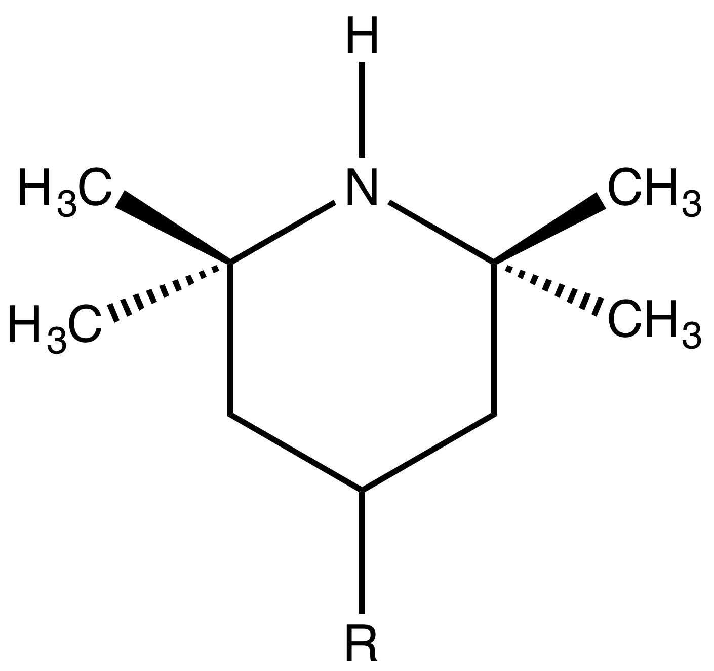 ヒンダードアミン光安定剤（HALS）の日本国内市場分析：売上推移、平均価格、成長率予測2026-2032