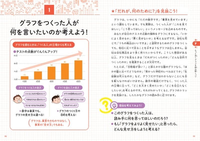 グラフをつくった人が何を言いたいのか考えよう！