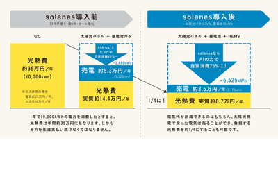 kdTVeciqXJ7qI0nRsTLb.png?w=940&h=940