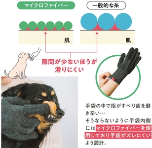 kgH4iHdrANS6E5rGasKX.jpg?w=940&h=940