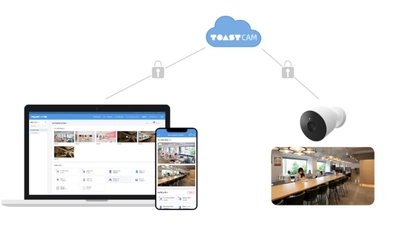 株式会社ライオニス、クラウド監視カメラ 「TOASTCAM」を提供開始　IoTとの連携で セキュリティ・防犯対策と室内環境の管理が可能
