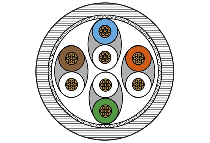 2重シールド構造