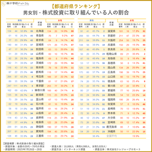 km1T4mLUDbjirmD3iaM2.PNG?w=940&h=940