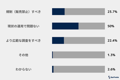 kmPwmliEZRq6ix9pufJs.png?w=940&h=940