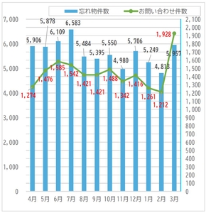 knC5ucMiVDhkNkfPYEcj.jpg?w=940&h=940