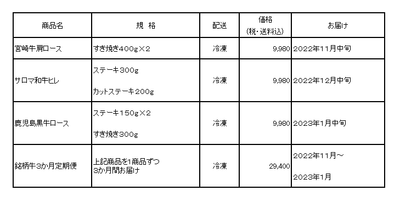 ks57iY27GmkBNB5B7sUo.png?w=940&h=940